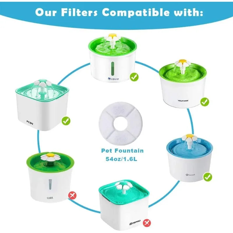 KEMORELA 12-Pack Activated Carbon Filters for Pet Fountain Pet Fountain Filter Axl