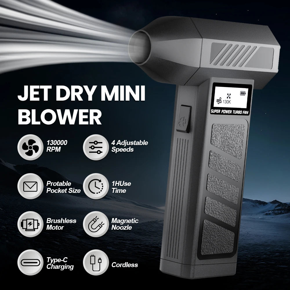 Electric Air Duster 130000RPM 4-Speed Turbo Fan – Type-C USB Electric Air Duster Axl 5000mAH