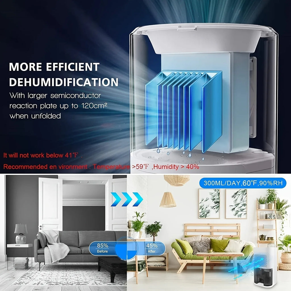BALASHOV 850mL Portable Dehumidifier – Auto-Off Home Office Portable Dehumidifier Axl