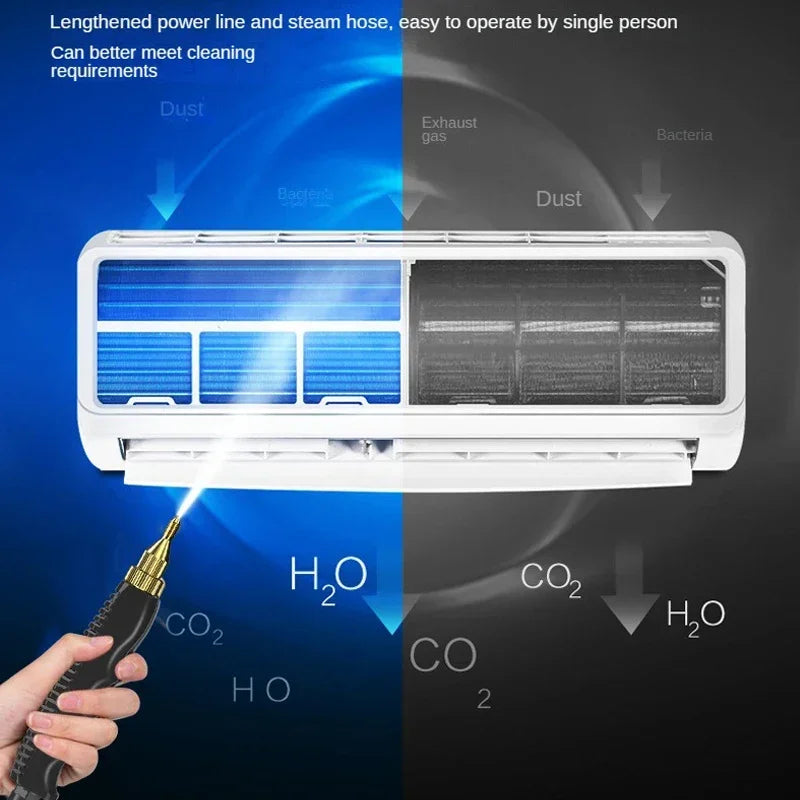 BALASHOV 2500W Handheld Steam Cleaner – Kitchen, Car & Home Handheld Steam Cleaner Axl