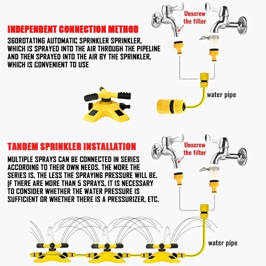 360° Rotating Garden Sprinkler – Automatic Lawn Irrigation Tool Garden Sprinkler Axl