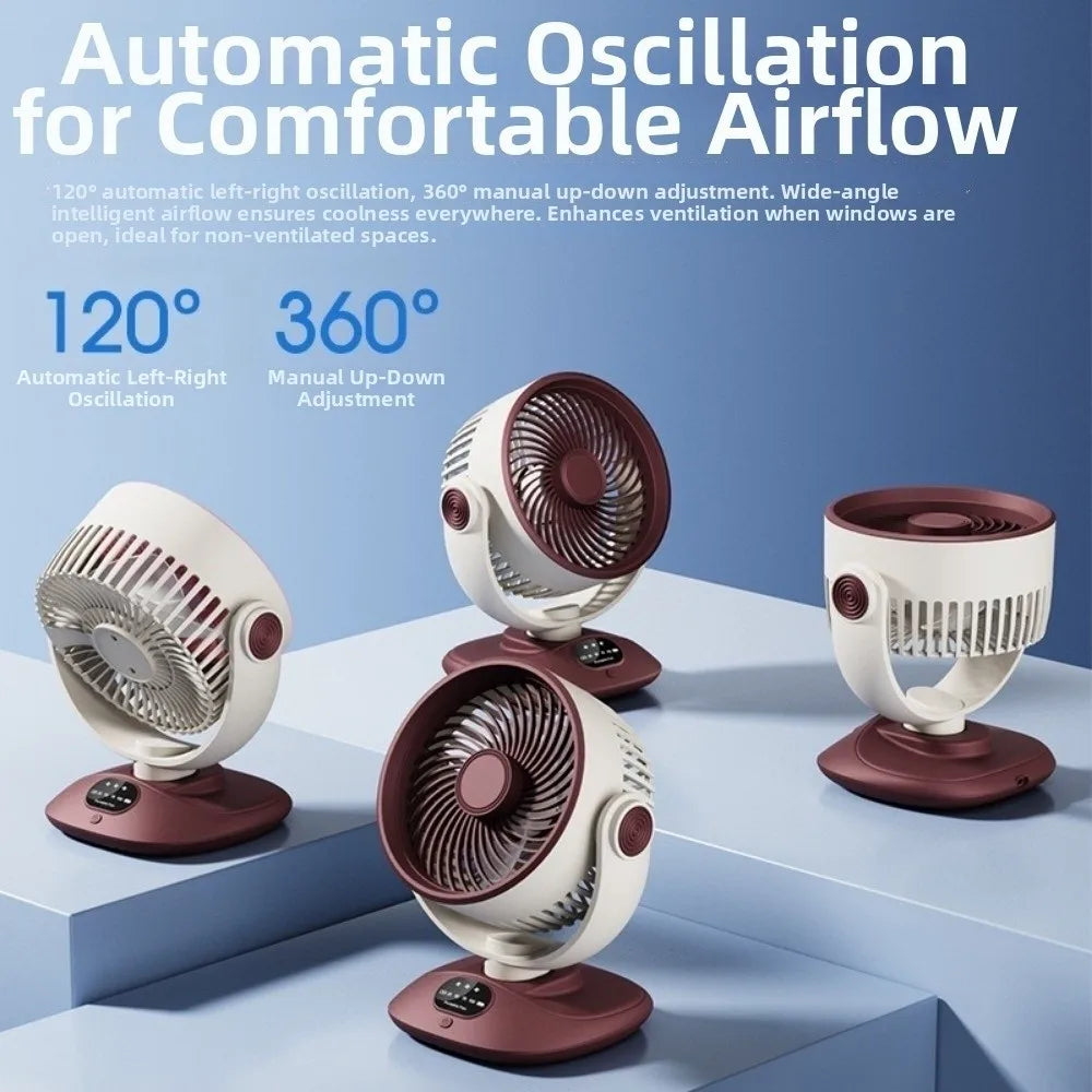 LED Desktop Fan – Type-C Rechargeable 120° Rotating Fan Desktop Electric Fan Axl