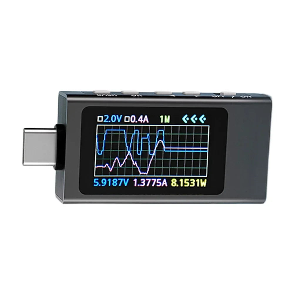 0–40V LCD Voltmeter Ammeter – Fast Charge & Ripple Tester Digital Multimeter Tester Axl