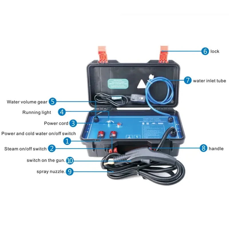 BALASHOV 3000W Handheld Steam Cleaner – Car, Kitchen & Home Handheld Steam Cleaner Axl