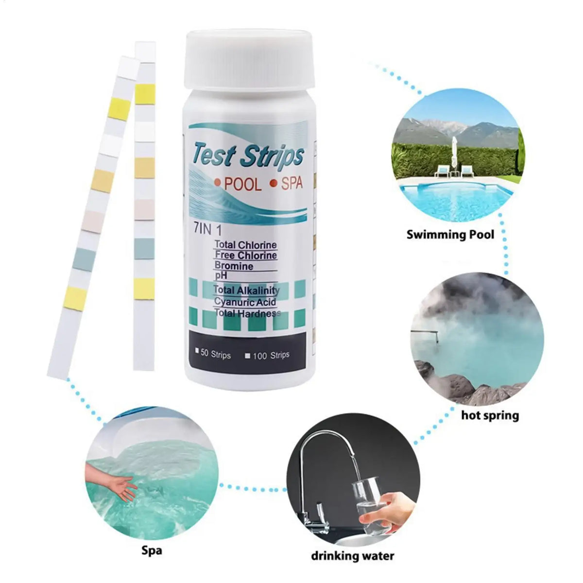 100-Pack 7-in-1 Aquarium Water Test Strips – pH Pool & Spa Kit Water Test Strips Axl