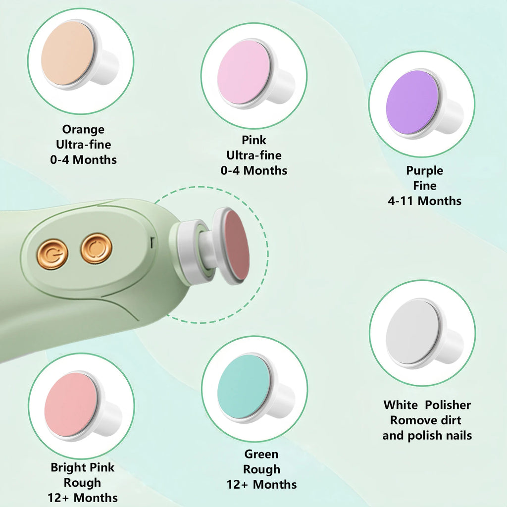 Electric Baby Nail Trimmer Set with LED Light | Safe for Newborns Baby Nail Trimmer Axl