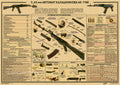Retro Motorcycle Blueprint Poster – Vintage Wall Art HD Print Vintage Wall Poster Axl 6 A3
