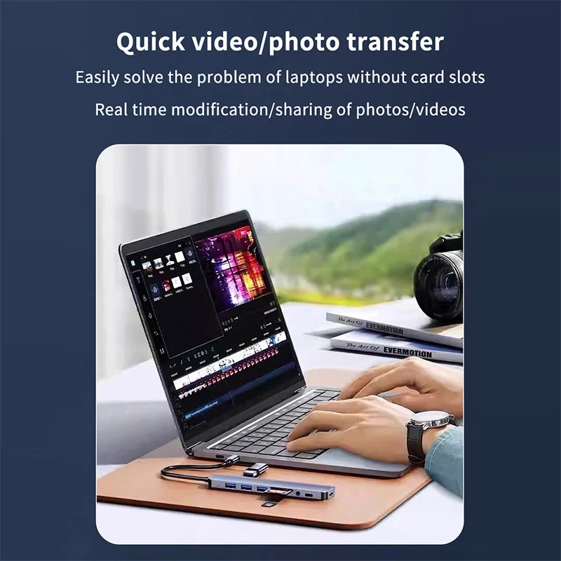 8-in-1 USB-C Hub – Audio Jack, TF Card Reader & More USB-C Hub Adapter Axl