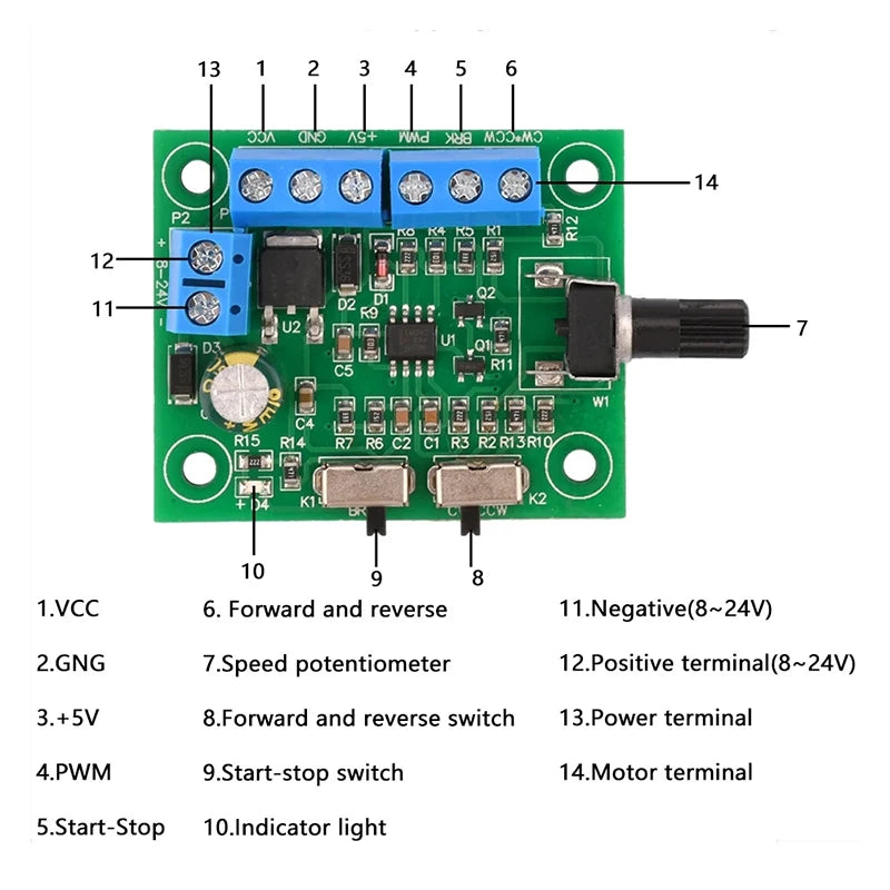 DC 8V-24V Brushless Motor PWM Speed Controller Driver Board Motor Driver Board Axl
