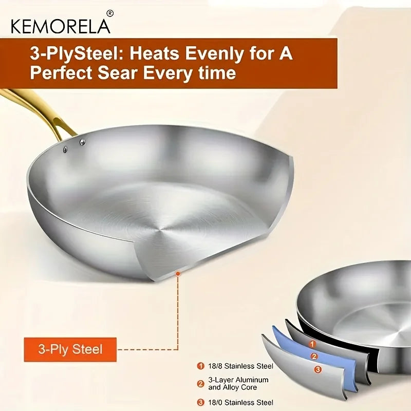 KEMORELA 3-Piece Non-Stick Stainless Steel Frying Pan Set Frying Pan Set Axl