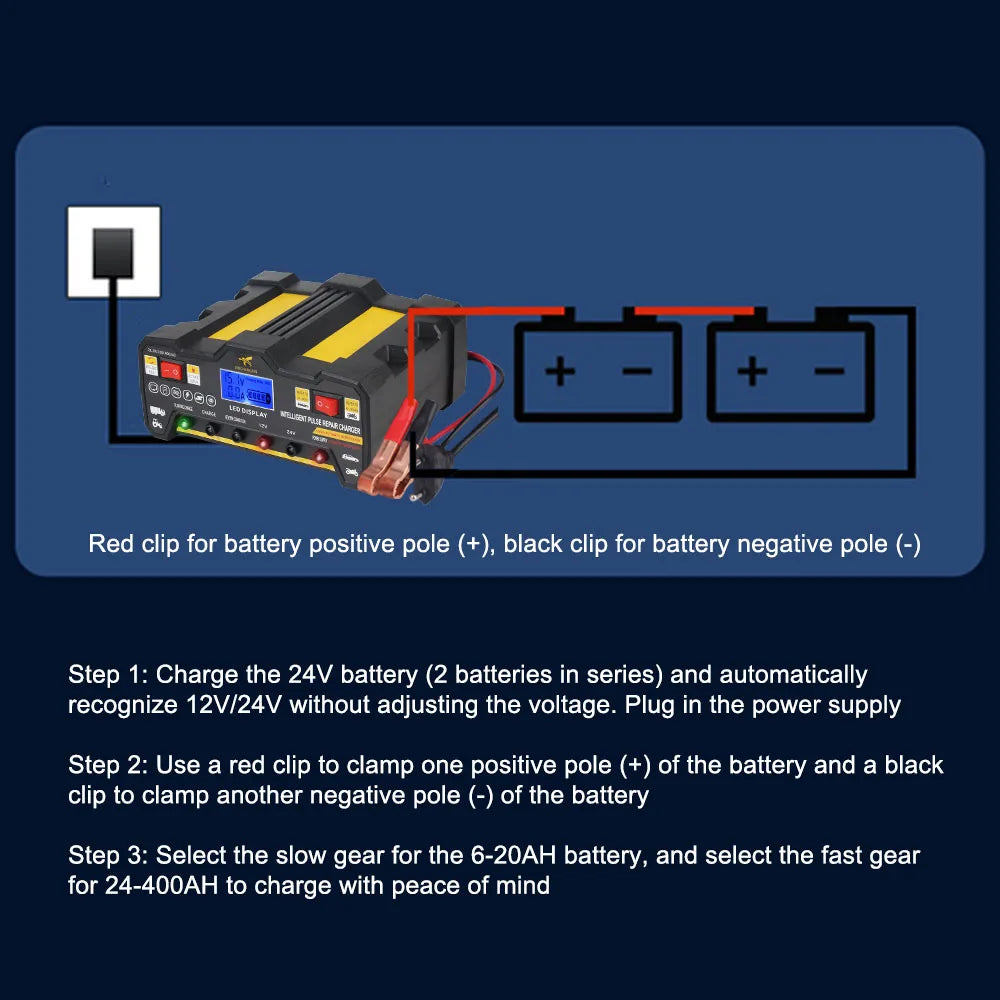300AH Pulse Repair Car Battery Charger – LCD 12V/24V Auto Battery Charger Axl