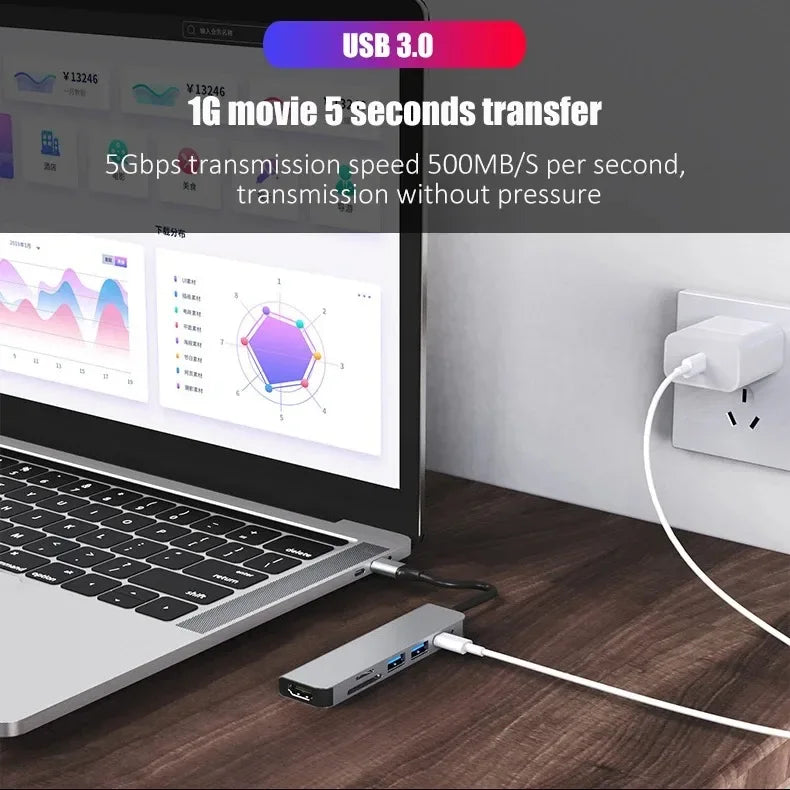 USB-C Hub 6-in-1 | 4K HDMI, SD/TF Card, PD Fast Charge USB-C Docking Hub Axl