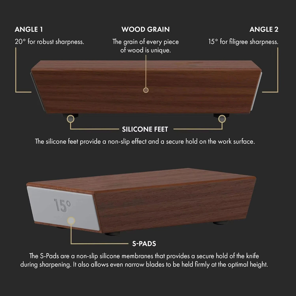 Sunnecko Fixed-Angle Rolling Knife Sharpener Kit | 15° & 20° Knife Sharpener Kit Axl