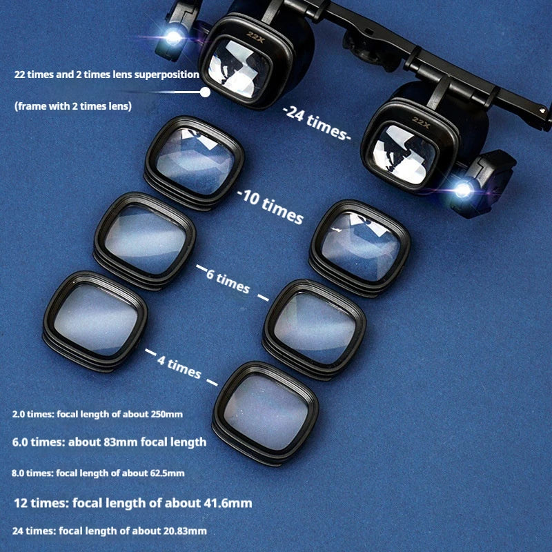 Head-Mounted LED Magnifier Glasses – 24X with Multiple Lenses LED Magnifier Glasses Axl