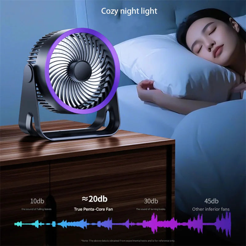 Wireless Portable Electric Fan – Desktop, Wall & Ceiling Use Portable Electric Fan Axl