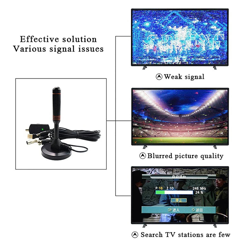 DTMB Digital TV Antenna – 4K HD Amplified Suction Cup Receiver Digital TV Antenna Axl