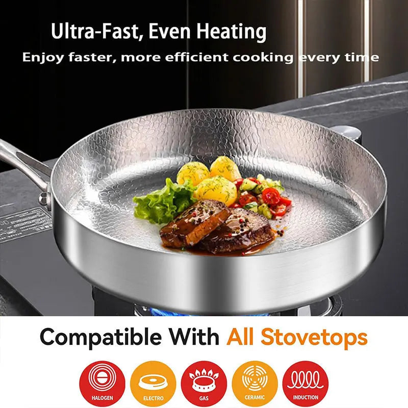 PGY Titanium Hammered Frying Pan 20/24/28cm All Cooktop Titanium Frying Pan Axl
