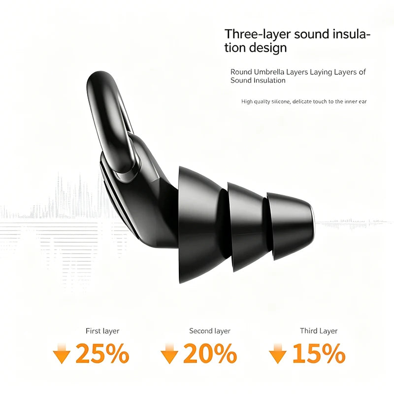 HUAK 3-Layer Reusable Silicone Earplugs for Swimming & Sleep Reusable Earplugs Axl