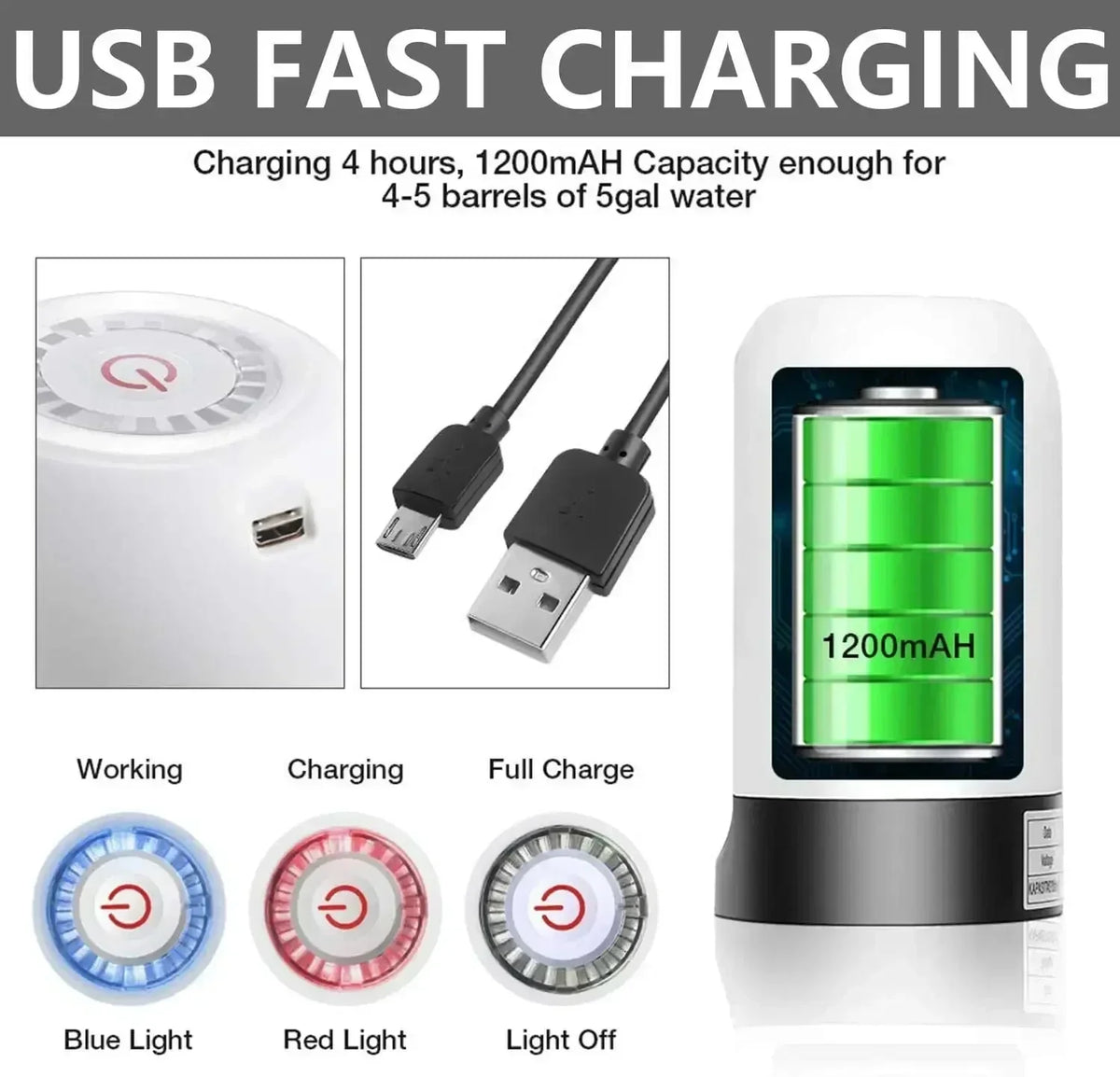 USB Rechargeable Electric Water Pump Dispenser – BPA Free Water Pump Dispenser Axl