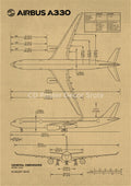 Aircraft Structure Vintage Poster – Boeing Diagram Kraft Paper Vintage Wall Poster Axl 9 A4