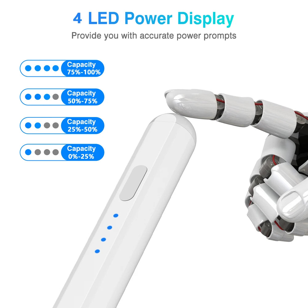 Universal Active Stylus Pen for iPad, Android & Windows Active Stylus Pen Axl