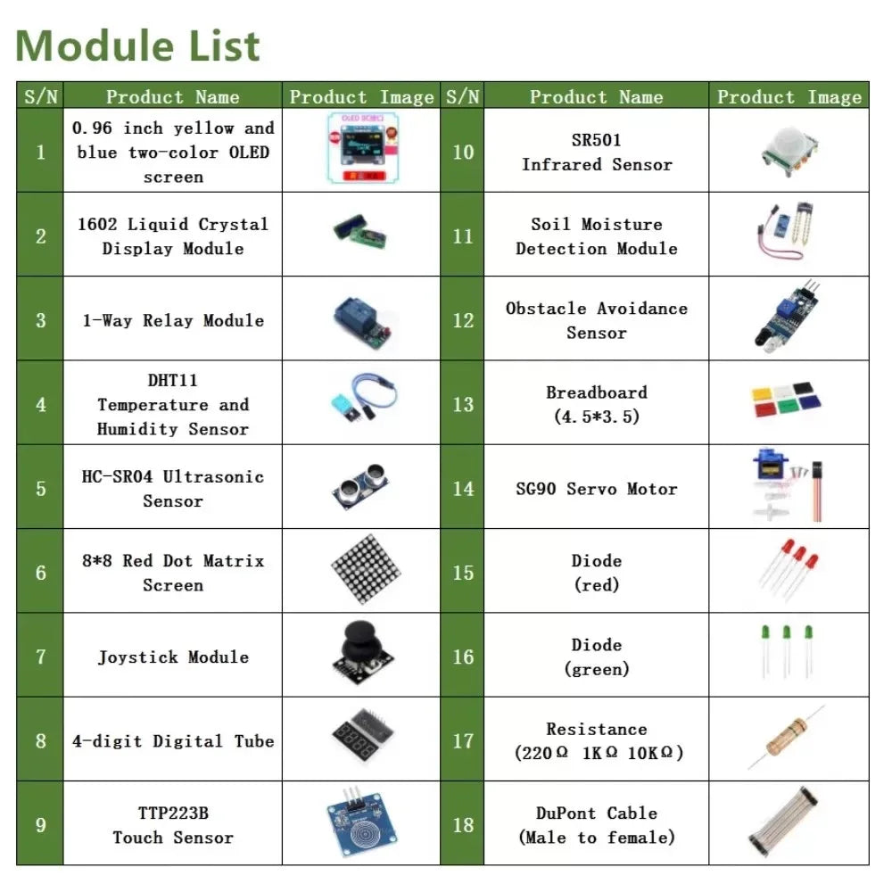 Arduino R3 Starter Kit – 1602 LCD & 0.96" OLED Display DIY Pack Electronics Starter Kit Axl
