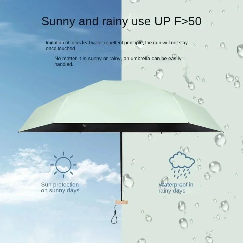 Mini Pocket Parasol – UV Folding Sun & Rain Umbrella Folding Pocket Parasol Axl