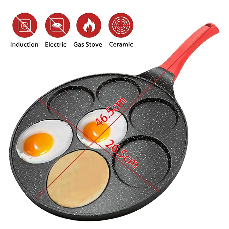 7-Cup Nonstick Mini Pancake & Egg Pan | Gas Stove Skillet Nonstick Egg Pan Axl