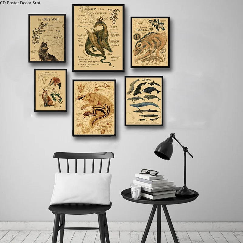 Vintage Animal Kraft Paper Poster – Dragon, Fox, Wolf & More Wall Art Poster Axl