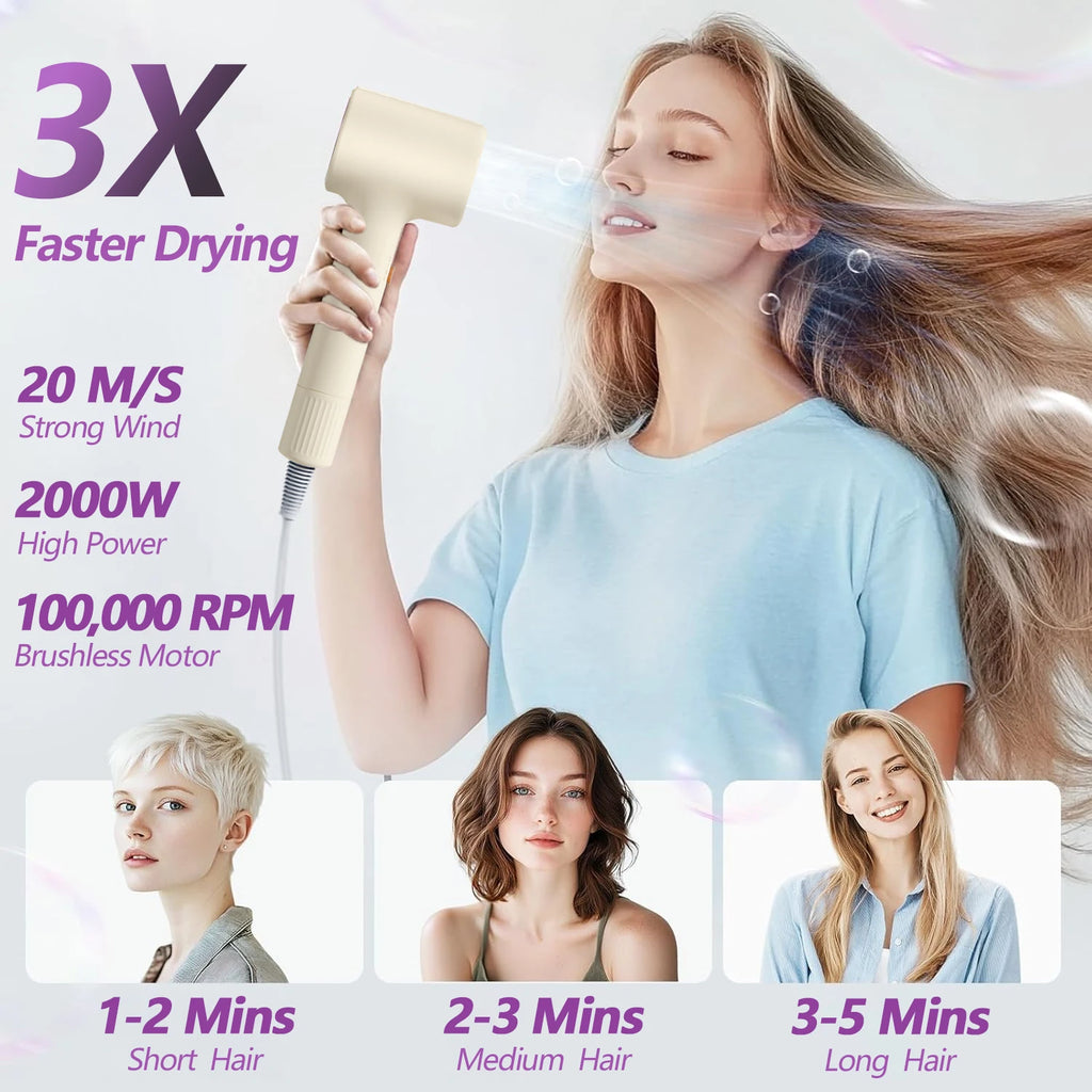 ONEKA 2000W Ionic Hair Dryer with Diffuser | Fast Drying Ionic Hair Dryer Axl