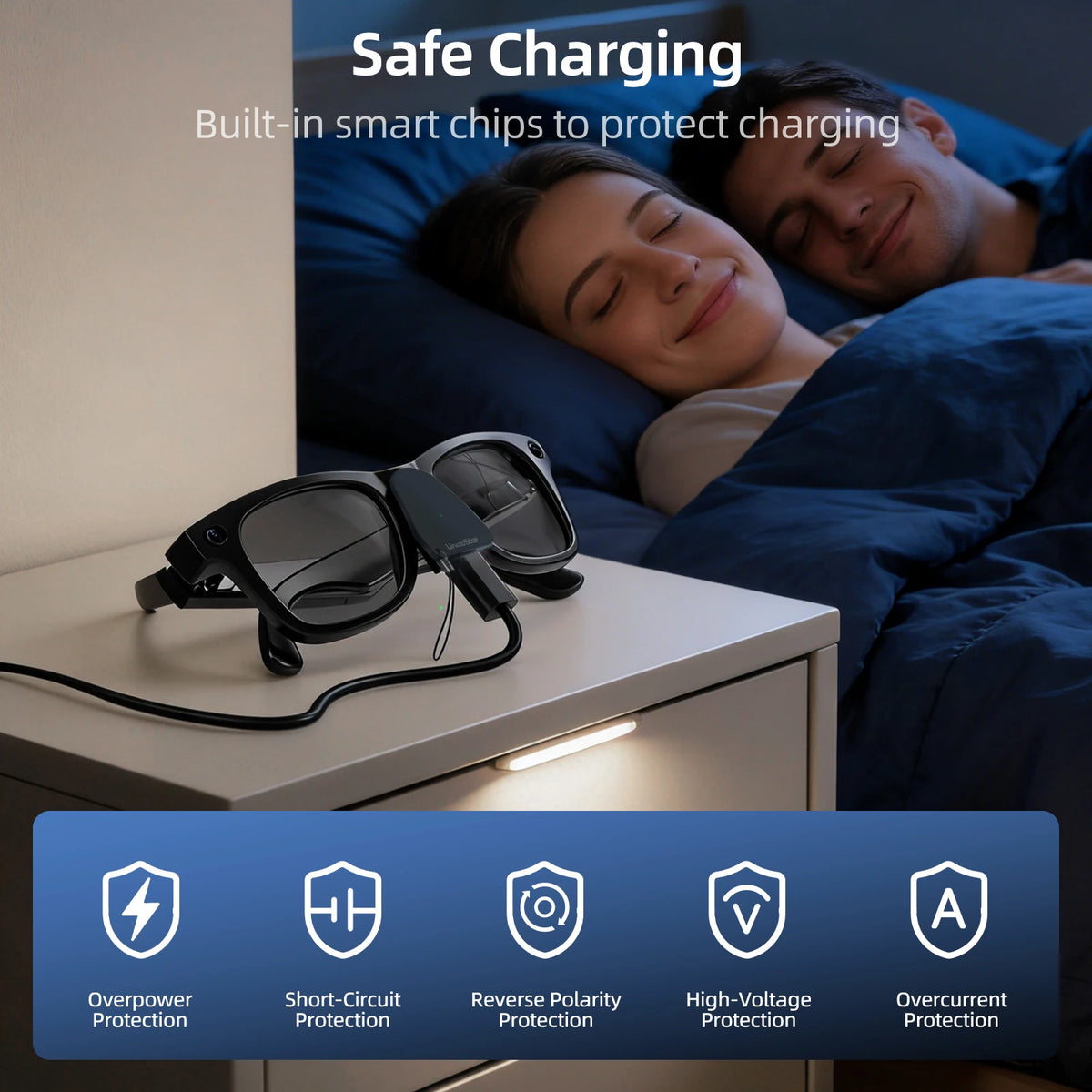USB-C Charging Adapter for Ray-Ban Meta Gen 1 & 2 Smart Glasses Charging Adapter Axl