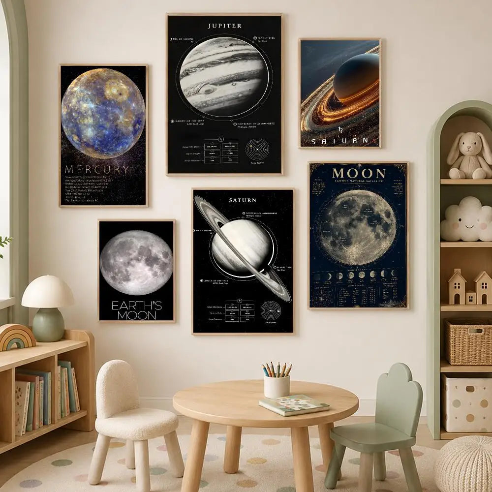 Planets Self-Stick Wall Poster – HD Waterproof Space Art Decor Wall Art Poster Axl