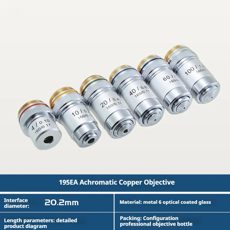 Achromatic Microscope Objective Lens 4X–100X | 20.2mm Interface Microscope Objective Lens Axl