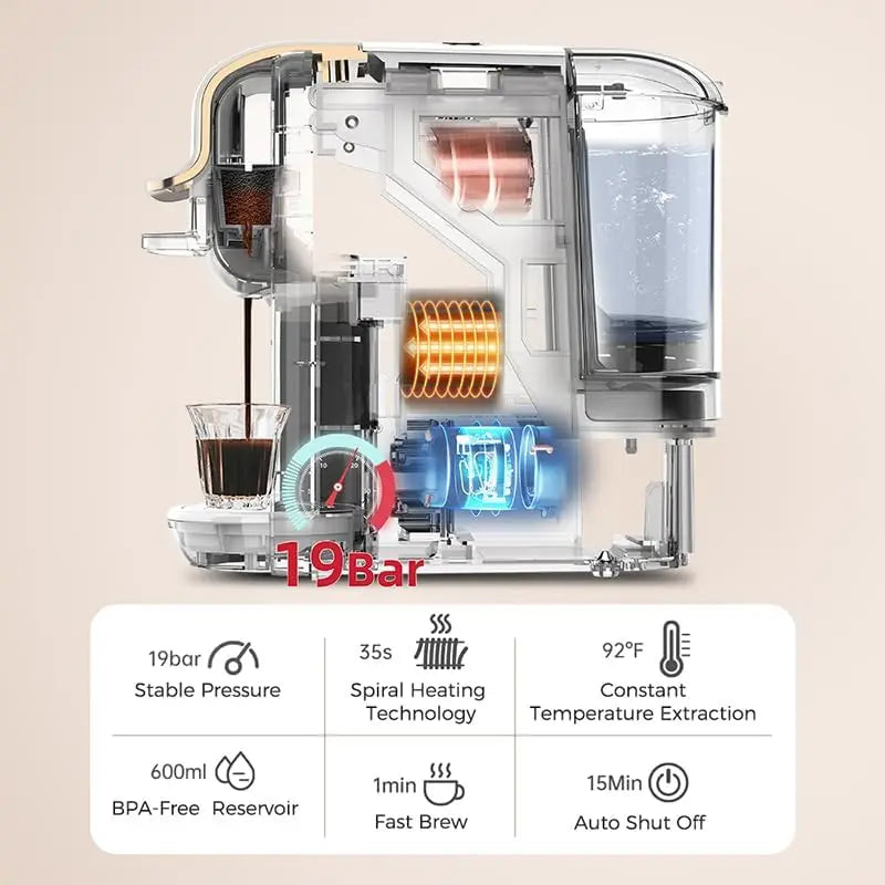 Cafelffe 4-in-1 Capsule Espresso Machine | Hot & Cold Brew Capsule Espresso Machine Axl