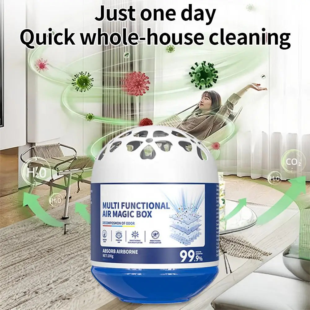 Electrostatic Dust Removal Box | Indoor Air Purifier 1–2 Pack Air Purifier Box Axl