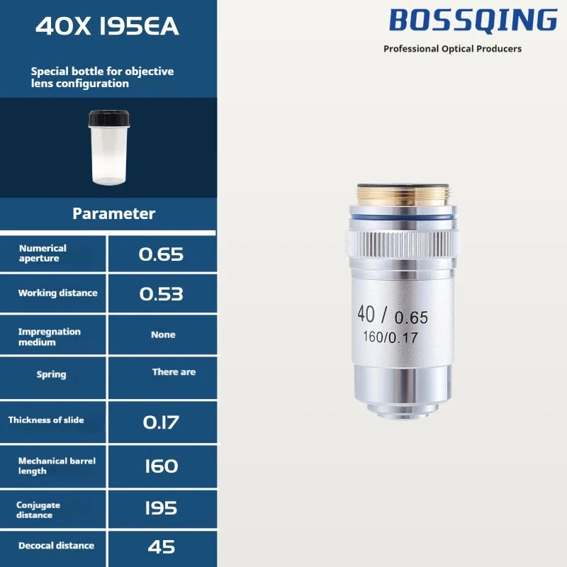 Achromatic Microscope Objective Lens 4X–100X | 20.2mm Interface Microscope Objective Lens Axl