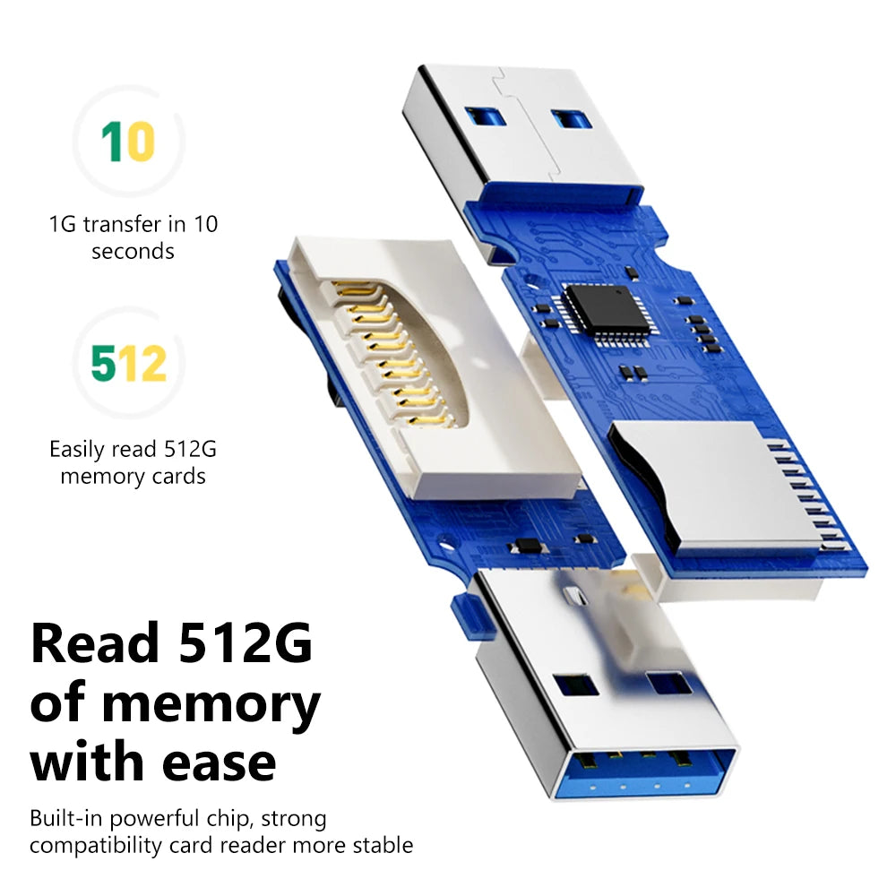 USB 3.0 2-in-1 SD & TF Card Reader Adapter for PC & Laptop Memory Card Reader Axl