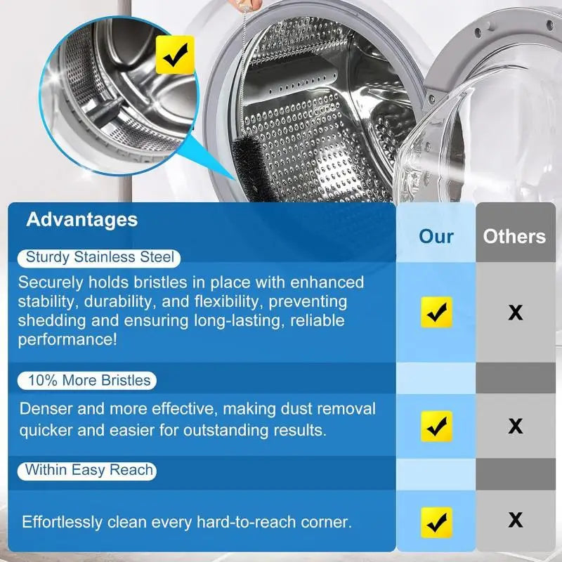 2-Pack 3-in-1 Dryer Vent Cleaner Kit – Lint & Crevice Brushes Dryer Vent Brush Kit Axl
