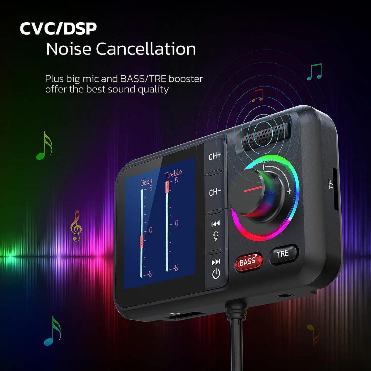 Wireless FM Transmitter Car Adapter – Dual USB QC3.0 Fast Charging FM Transmitter Adapter Axl