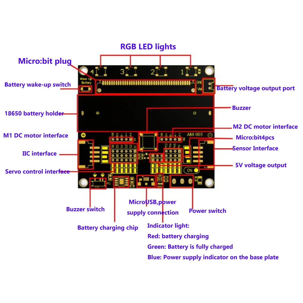 Micro:bit Super:bit Expansion Board V2.0 – Robotics & Python Microbit Expansion Board Axl