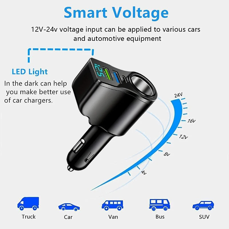 66W Dual USB Car Charger with Digital Display | 3-in-1 Car Charger Axl
