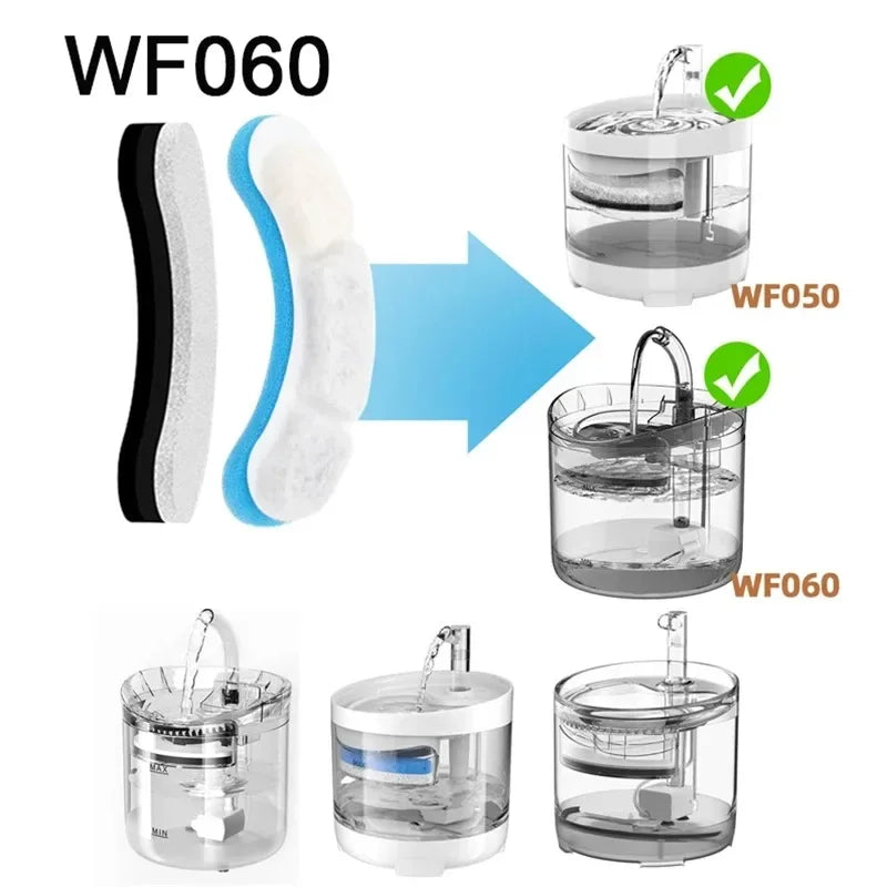 KEMORELA WF060 Activated Carbon Filters for Pet Water Fountain Pet Fountain Filter Axl