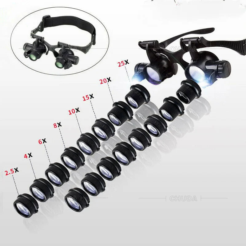 Head Mounted Magnifier with LED Light | Jewelry & Watch Repair Head Magnifier Axl black
