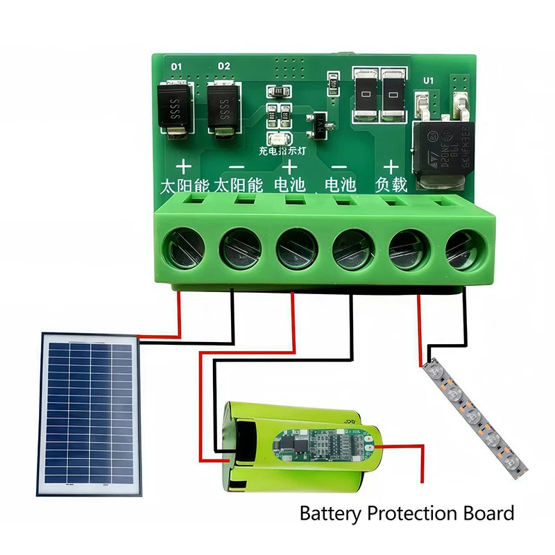 DC 6-45V Auto Solar LED Controller Board 10A/20A – DIY Light LED Controller Board Axl