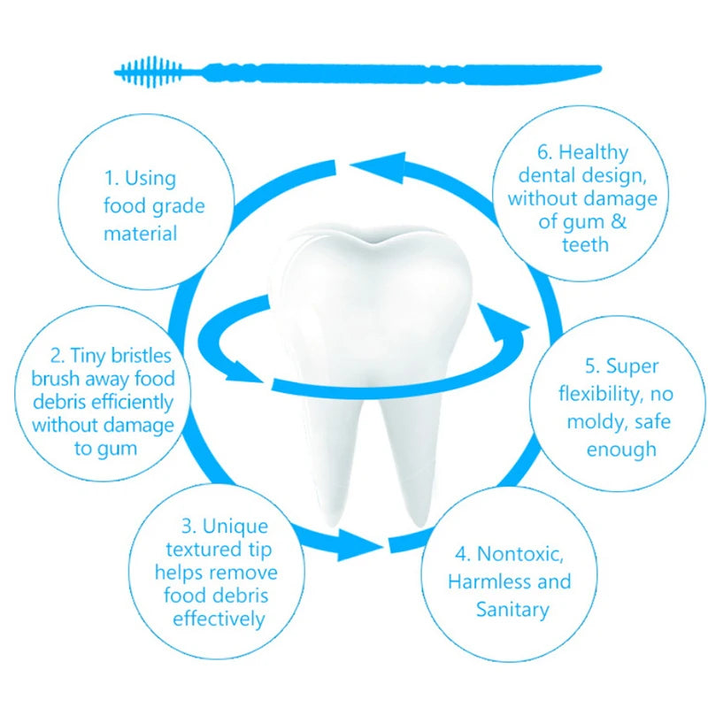 100-Pack Double Head Dental Toothpick Brush & Floss Picks Dental Floss Picks Axl