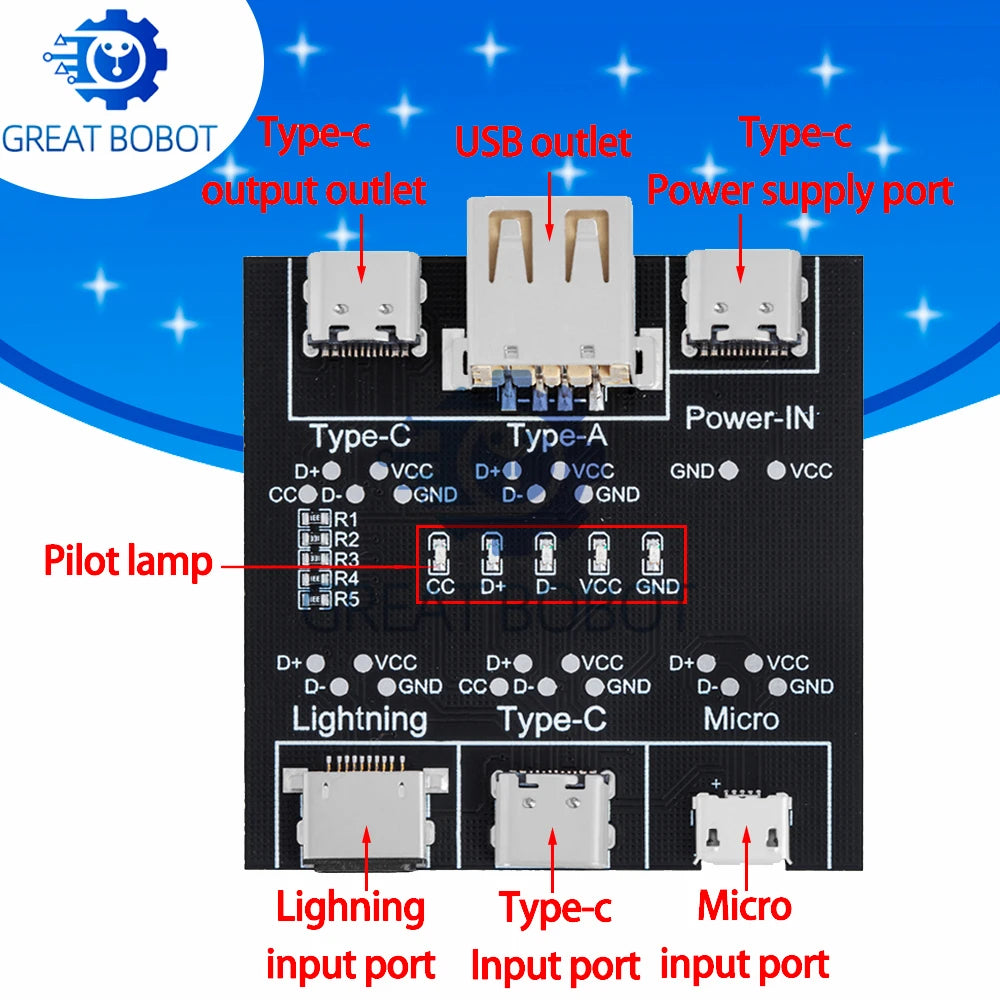 DT3 USB Cable Tester – Type-C, Micro USB & iOS Fault Detector Cable Tester Axl