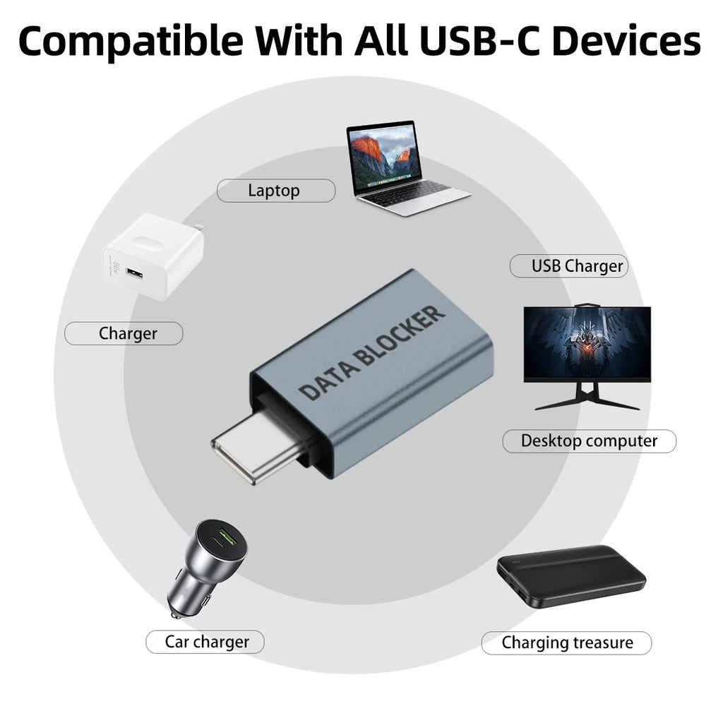 USB Type-C Data Blocker – Anti-Juice Jacking Security Adapter USB Security Adapter Axl