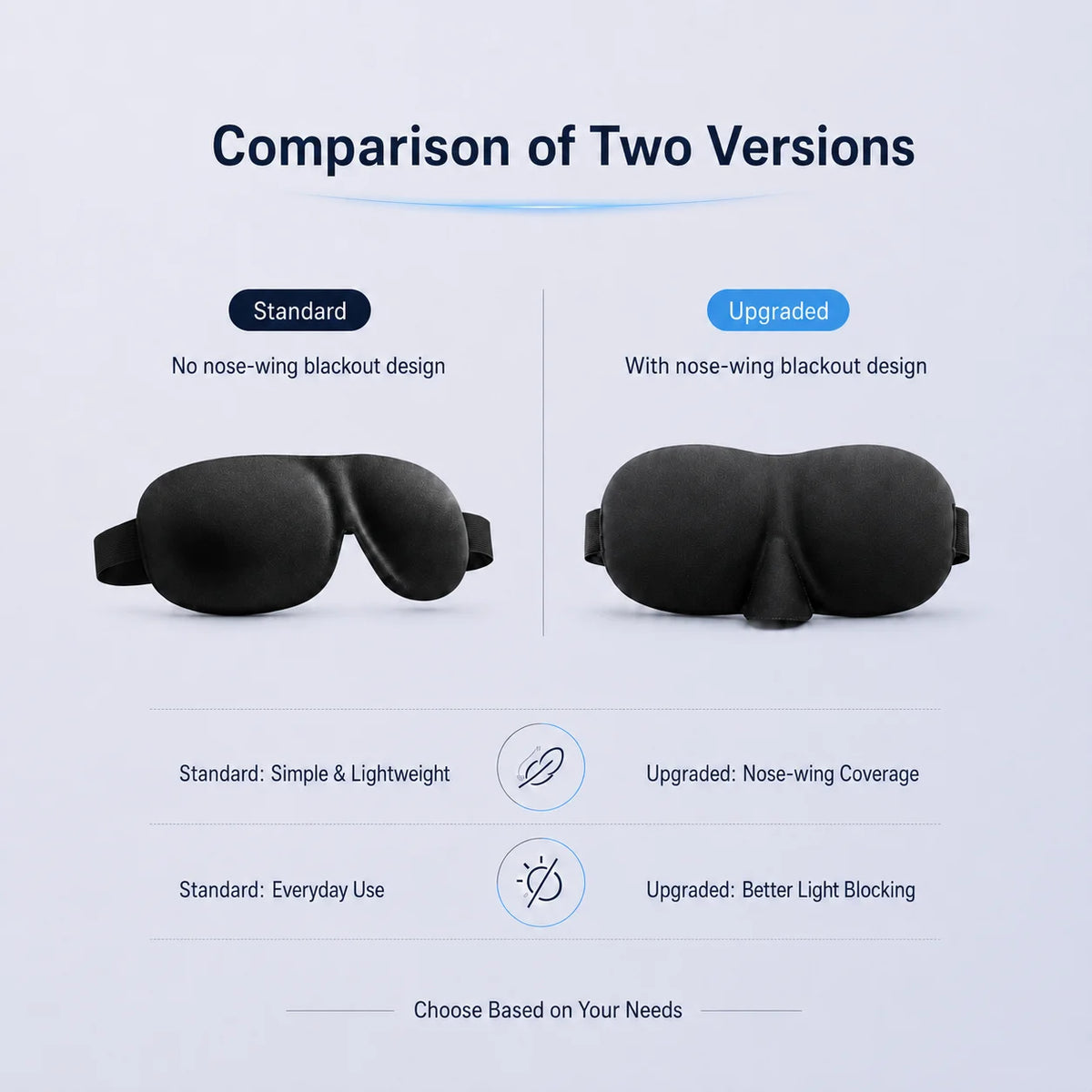 3D Sleep Mask – Memory Foam Eye Mask for Travel & Sleeping Sleep Eye Mask Axl