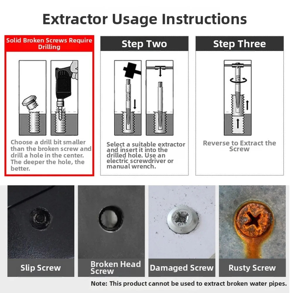 15-Pc Screw Extractor Set – Left Hand Drill Bits & Center Punch Screw Extractor Kit Axl