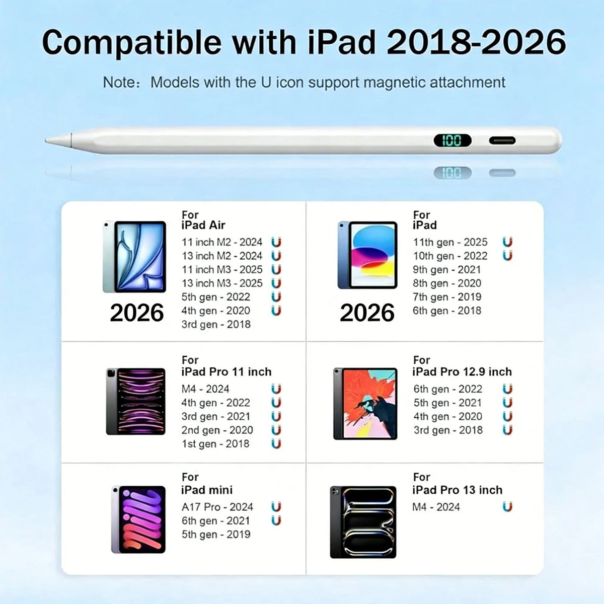 Universal Stylus Pen for iOS, Android & Windows Tablet Capacitive Stylus Pen Axl